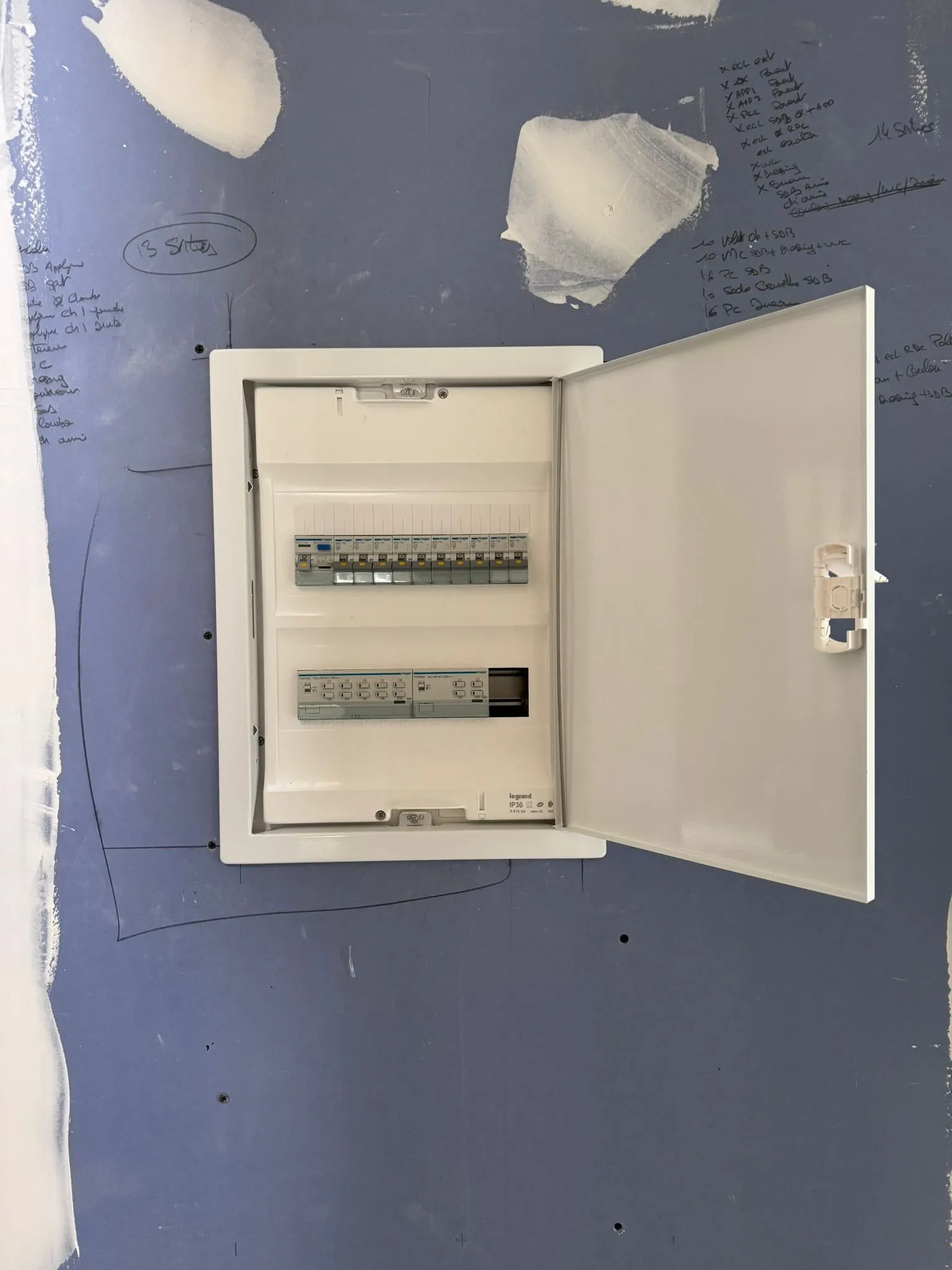 Coffret de distribution domotique